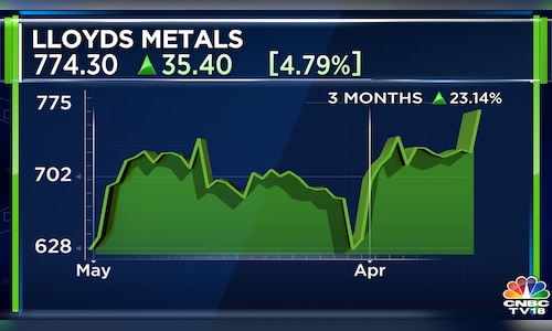लॉयड्स मेटल्स एंड एनर्जी ने आज QIP खोला, फ्लोर प्राइस ₹732.08 प्रति शेयर